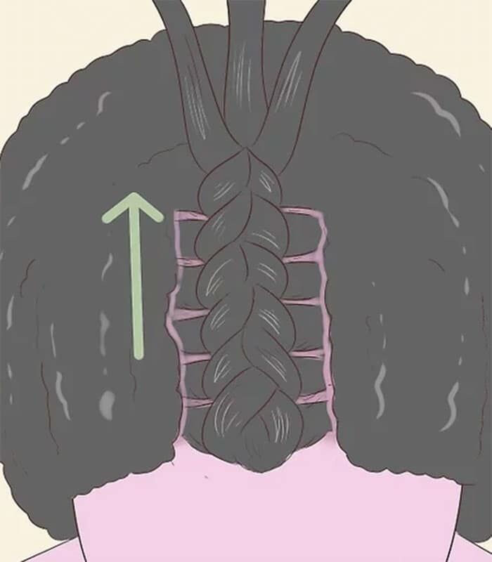 Technique tresses africaines et classiques