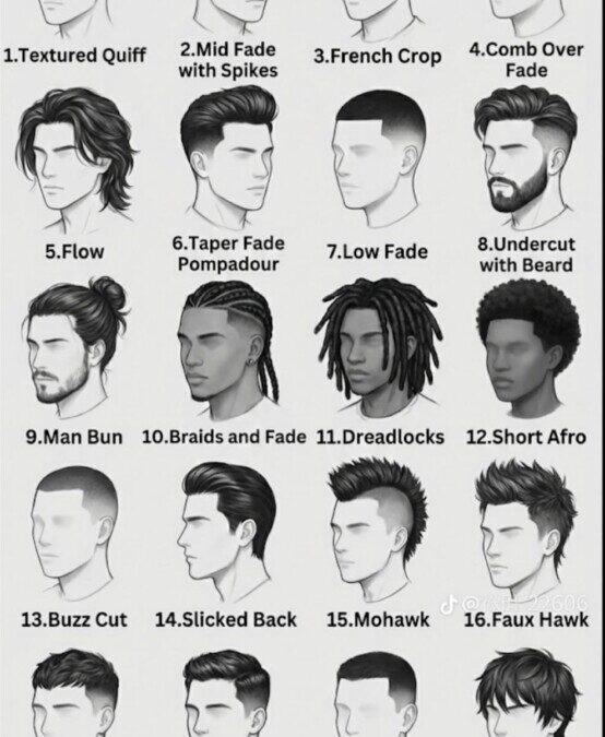 Tendance coupe homme court : le look moderne