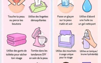 Soin du visage Lyon : rajeunissez votre peau