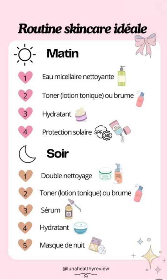 soin visage anti-âge lyon