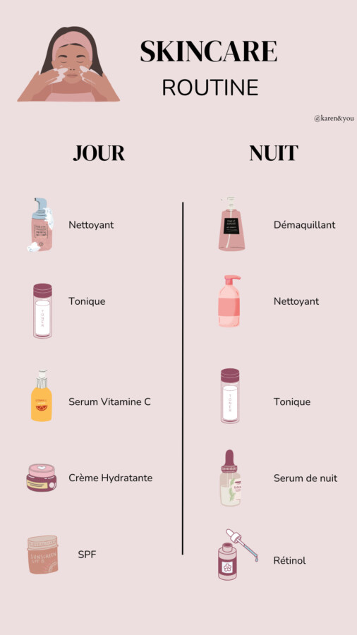 soin visage anti-âge lyon
