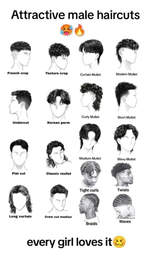 coiffure homme cheveux courts