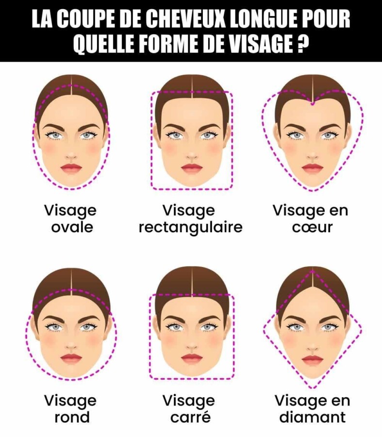 coiffeur chazelles sur lyon