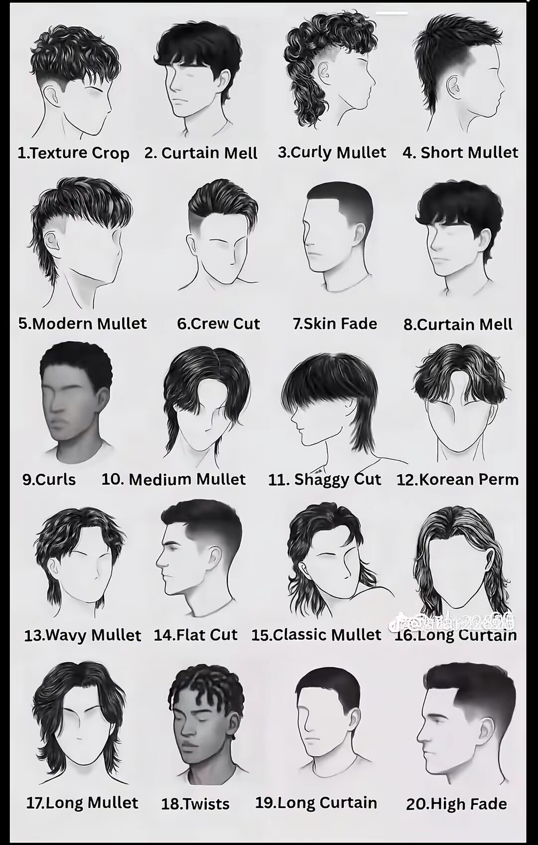 coupe homme court moderne