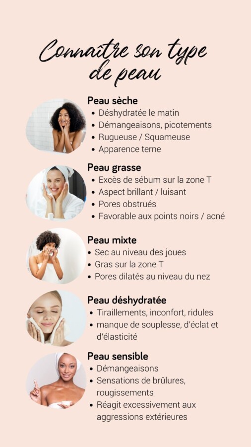 tendances soins esthétiques 2026